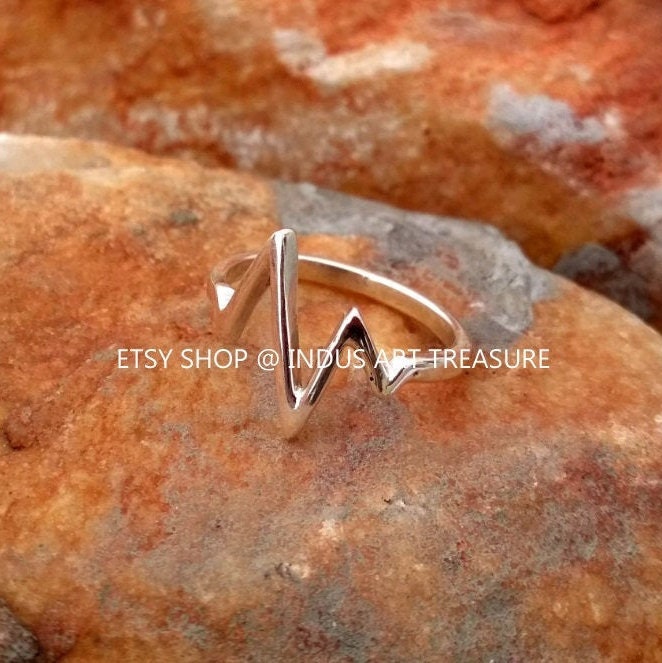 Heartbeat Ring